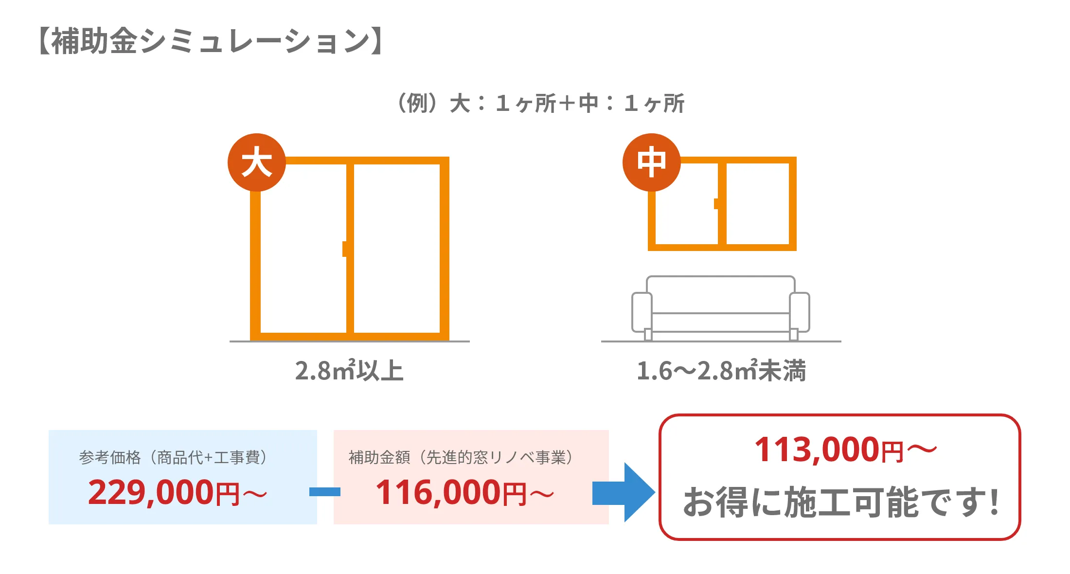 寝室の補助金シミュレーション