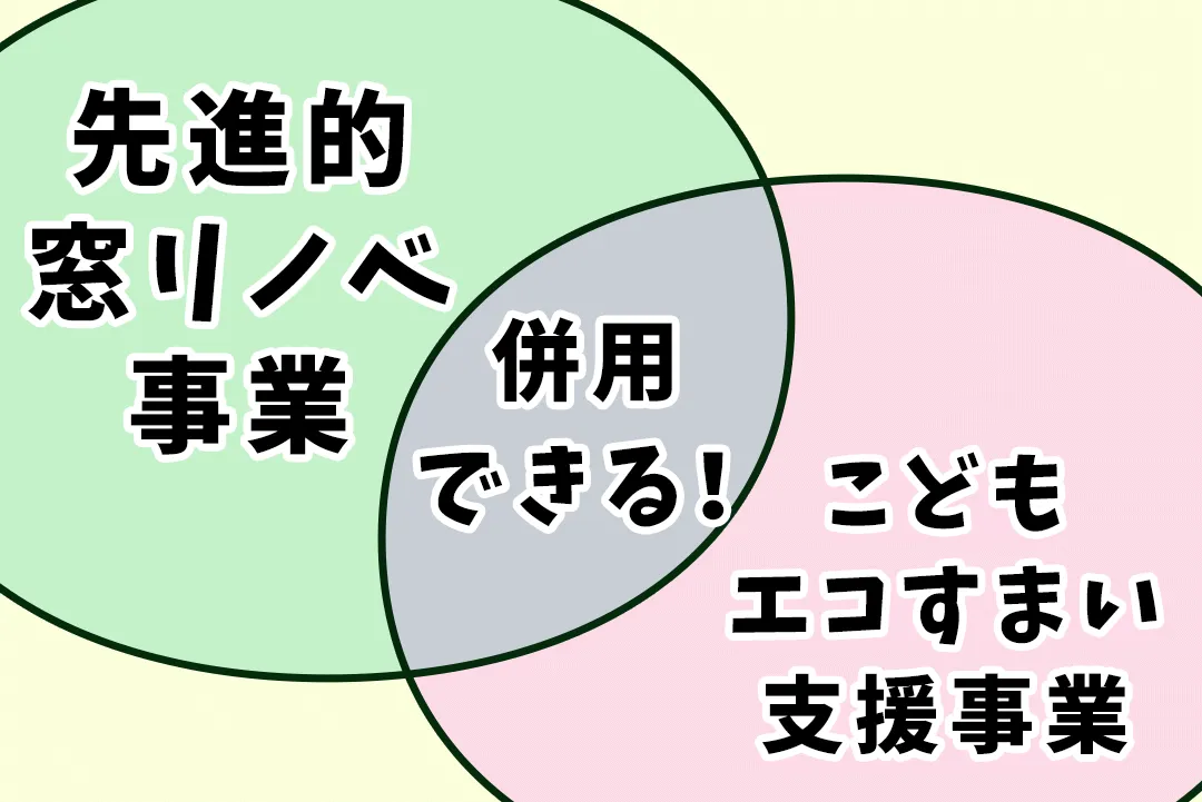 先進的窓リノベ事業は こどもエコすまい支援事業 ※最大30万 と併用が可能です！