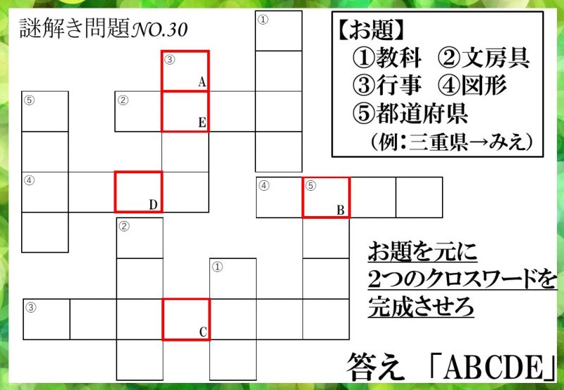 クロスワード 注文住宅とリフォーム 松戸市のアーネストホーム